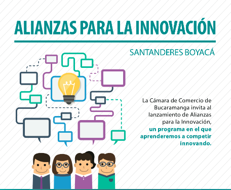 Sistemas para la Innovación