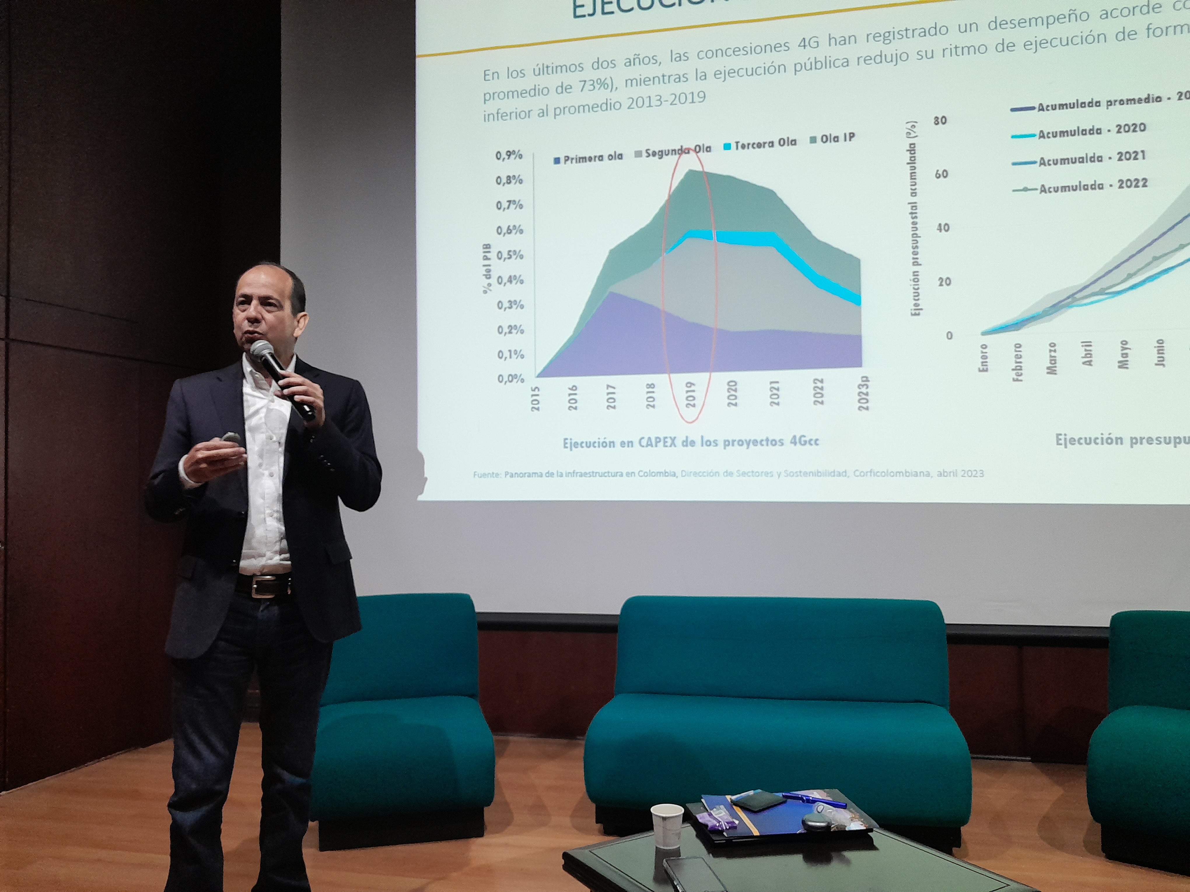 Foro de Contratación pública e infraestructura: Los retos del contexto actual