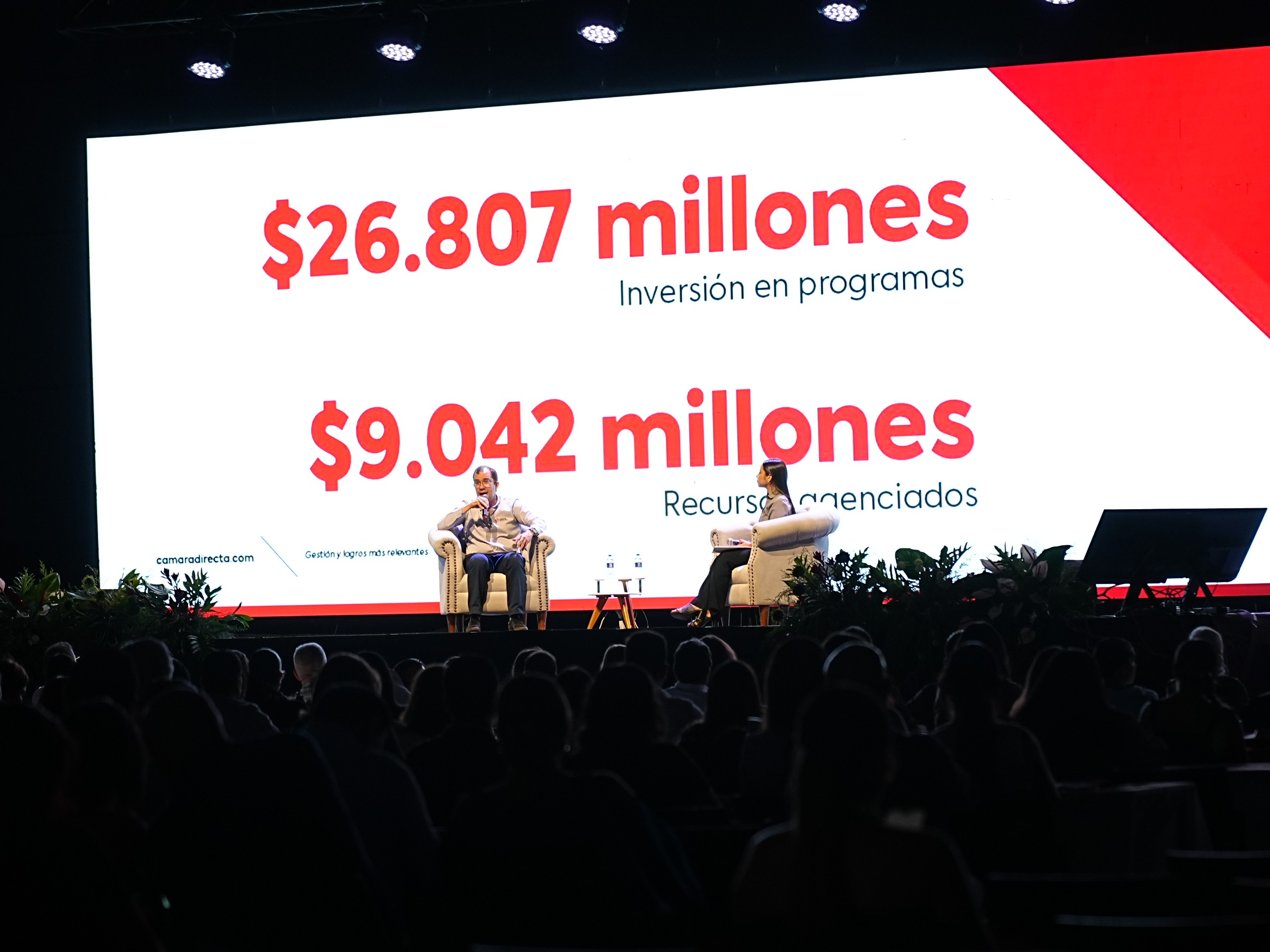 Más de 2.100 asistentes vivieron dos días de conocimiento, conexión y visión empresarial en FOREM 2026 Más de 2.100 asistentes vivieron dos días de conocimiento, conexión y visión empresarial en FOREM 2026