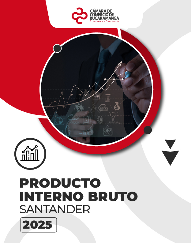 Producto Interno Bruto Santander 2025