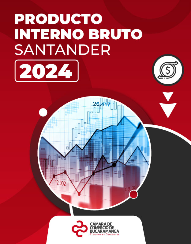 Producto Interno Bruto Santander 2024