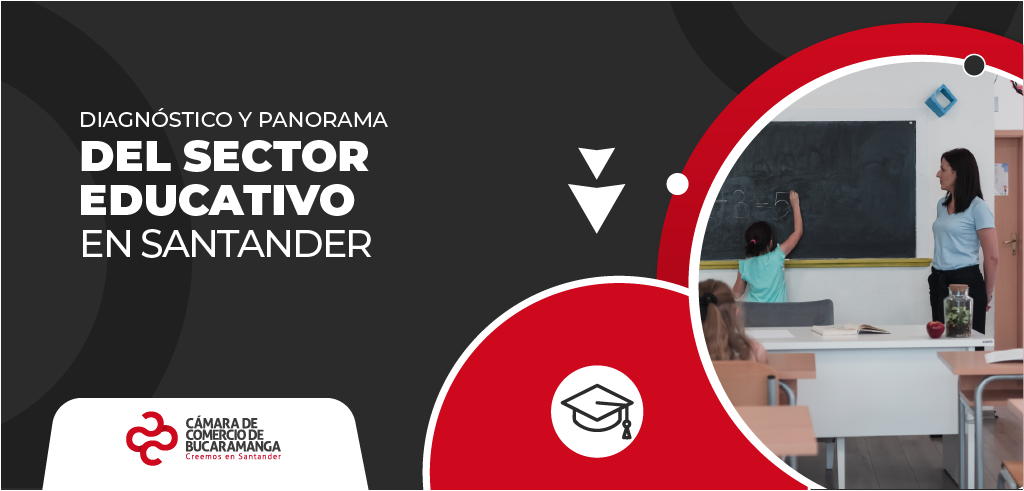 Diagnóstico y Panorama del Sector Educativo en Santander