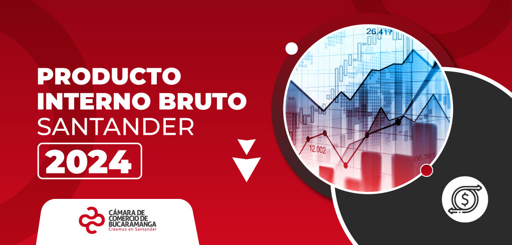 Producto Interno Bruto Santander 2024