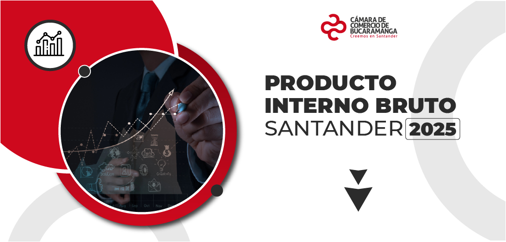 Producto Interno Bruto Santander 2025