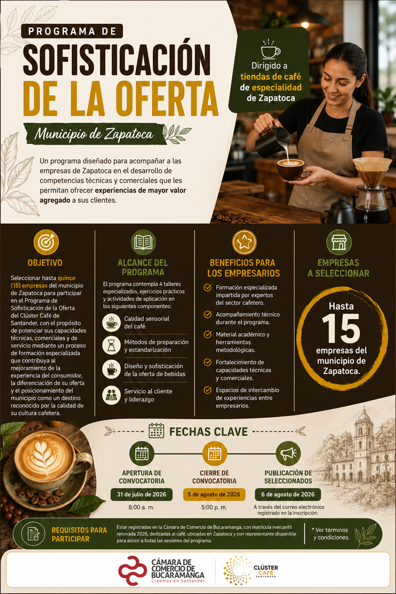 PROGRAMA SOFISTICACI&Oacute;N DE LA OFERTA ZAPATOCA