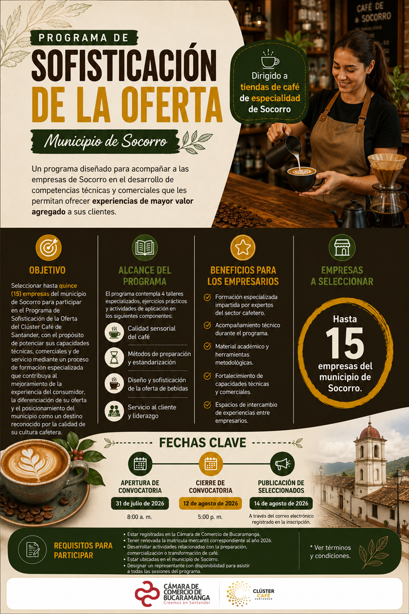 PROGRAMA SOFISTICACI&Oacute;N DE LA OFERTA SOCORRO