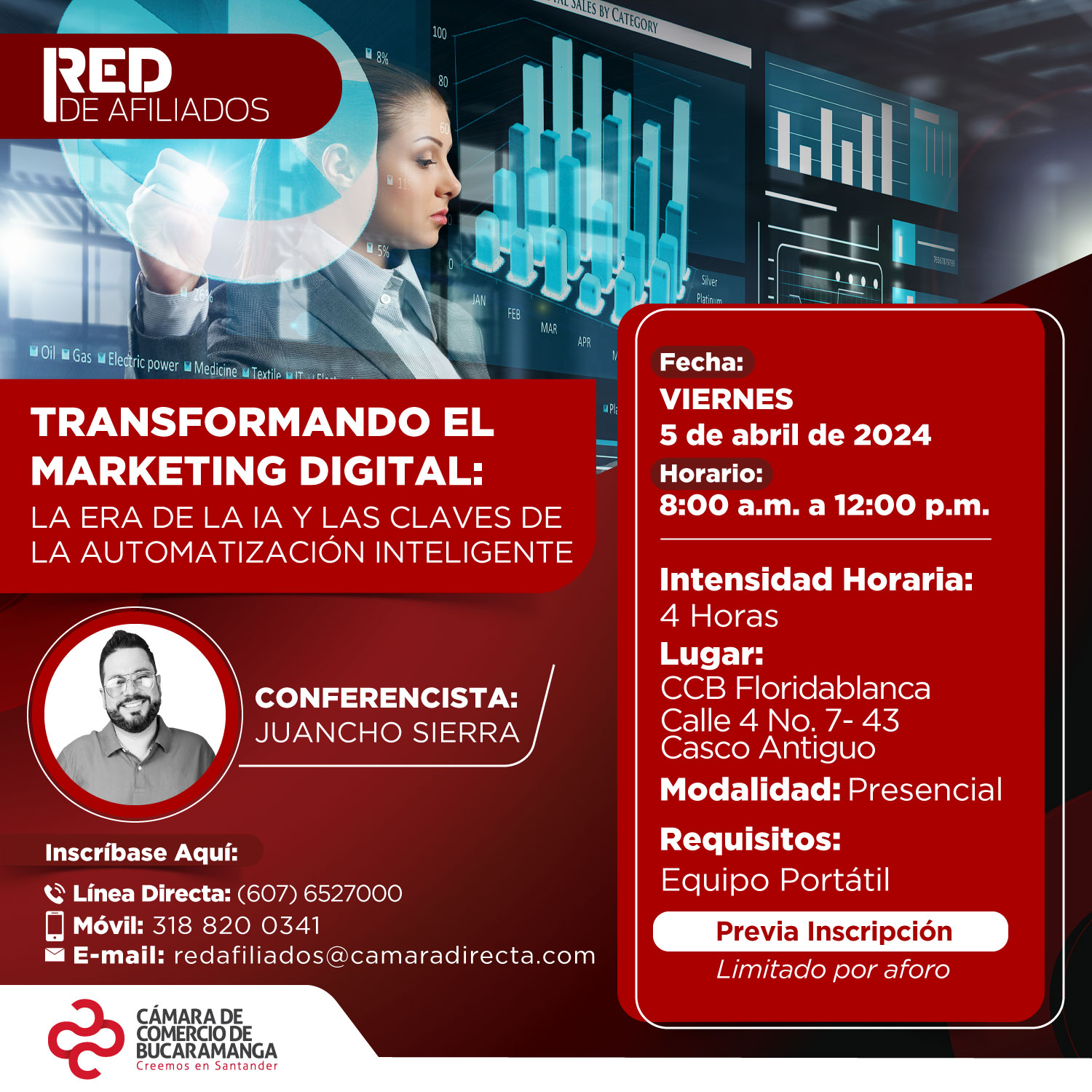 TRANSFORMANDO EL MARKETING DIGITAL: LA ERA DE LA IA Y LAS CLAVES DE LA AUTOMATIZACIÓN INTELIGENTE