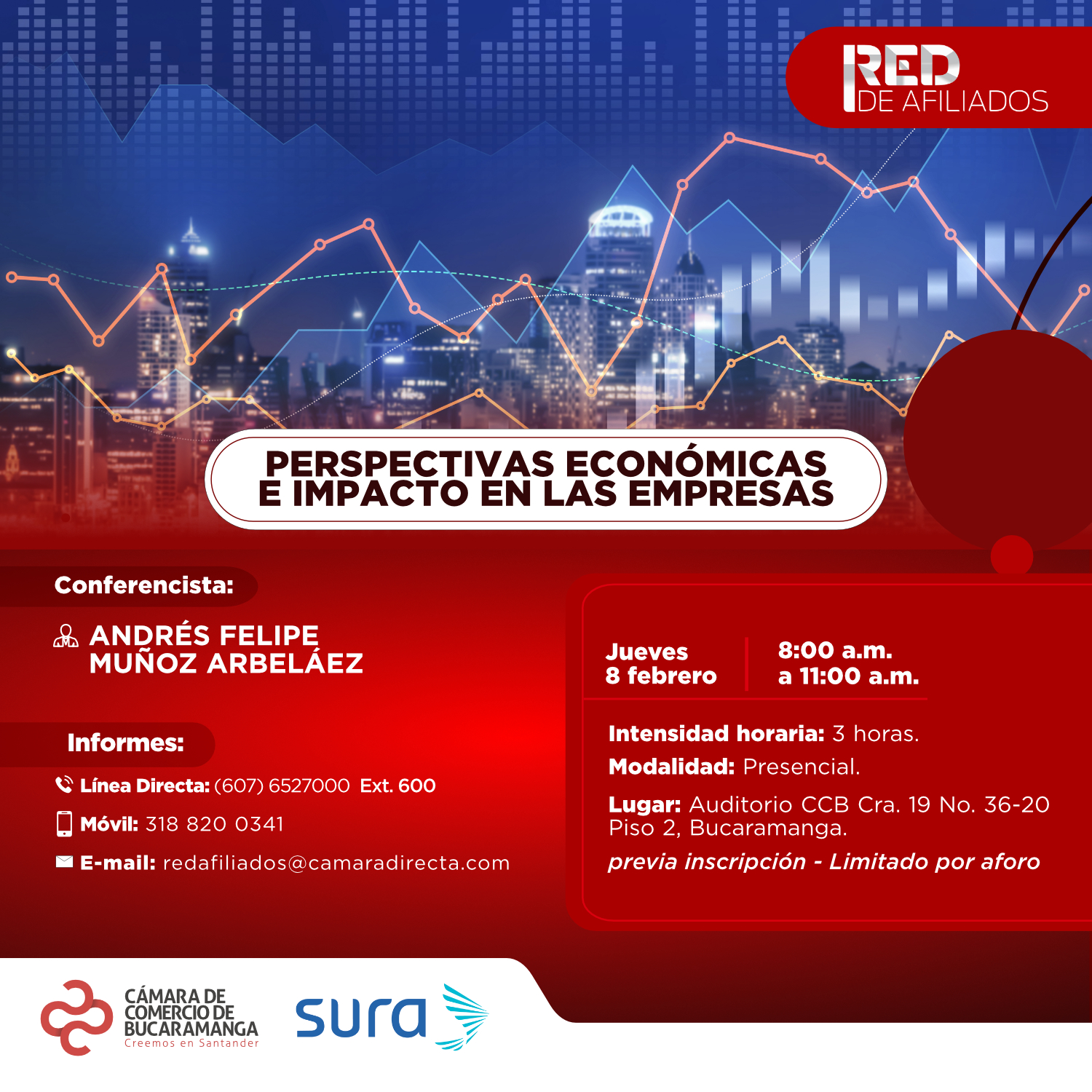 PERSPECTIVAS ECONÓMICAS E IMPACTO EN LAS EMPRESAS