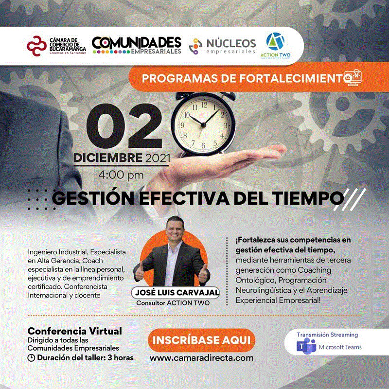 GESTIÓN EFECTIVA DEL TIEMPO