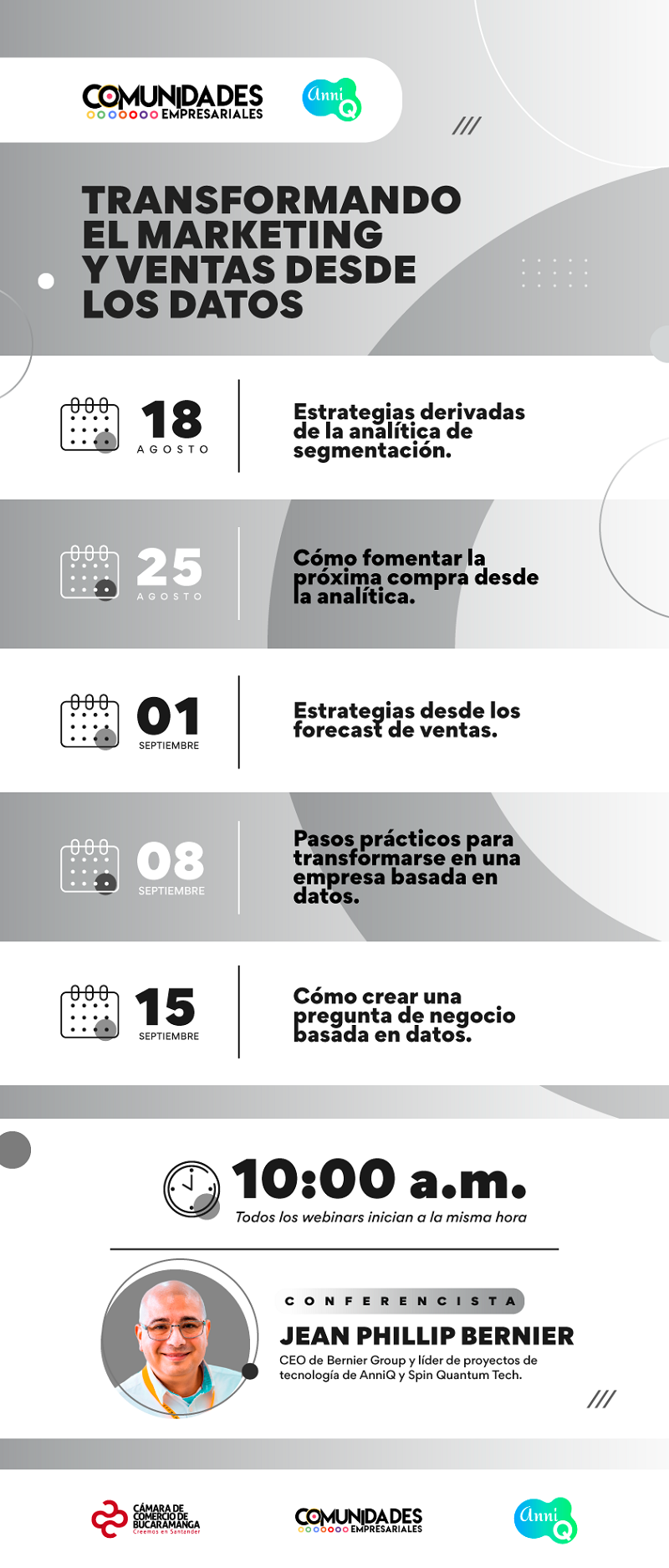 WEBINAR TRANSFORMANDO EL MARKETING Y VENTAS DESDE LOS DATOS