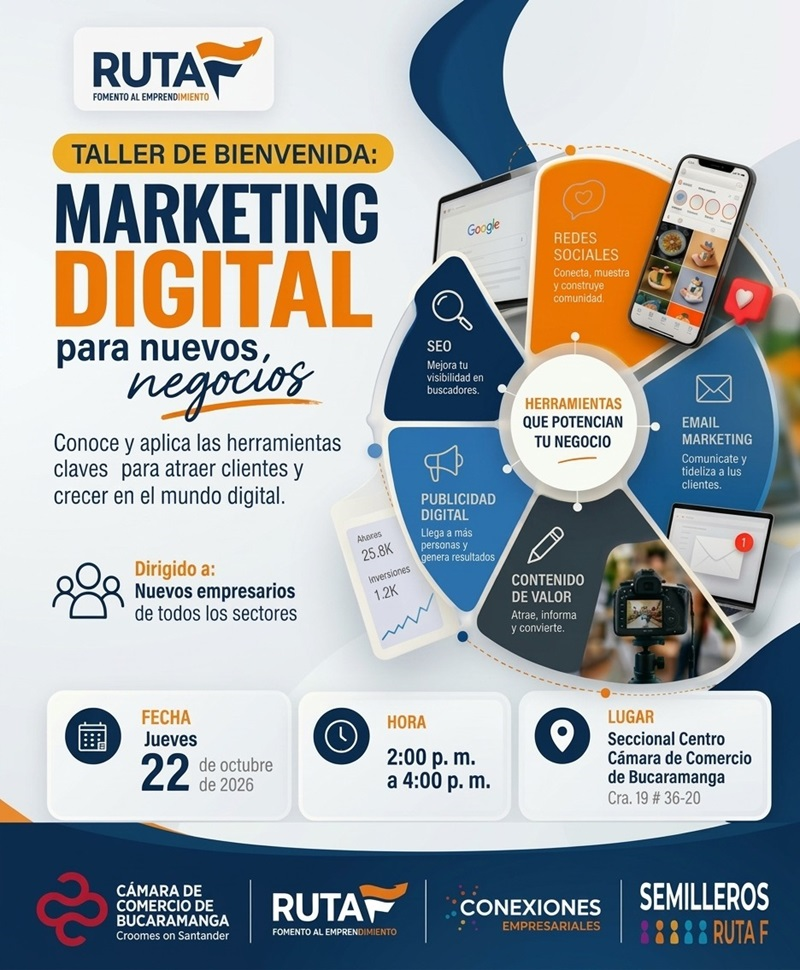 MARKETING DIGITAL PARA NUEVOS NEGOCIOS