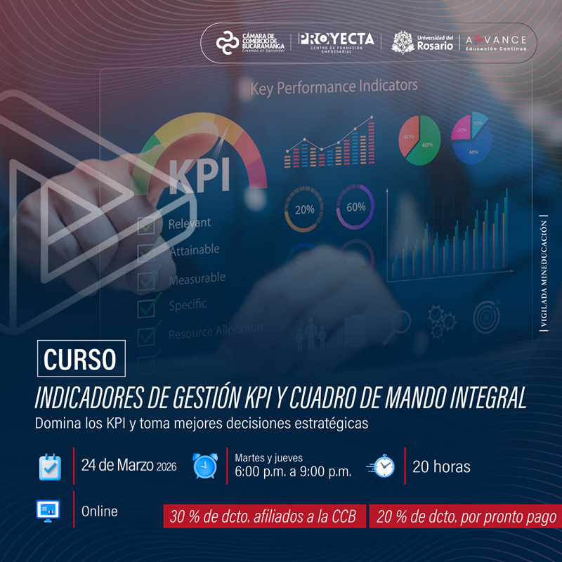 CURSO INDICADORES DE GESTI&Oacute;N KPI Y CUADRO DE MANDO INTEGRAL
