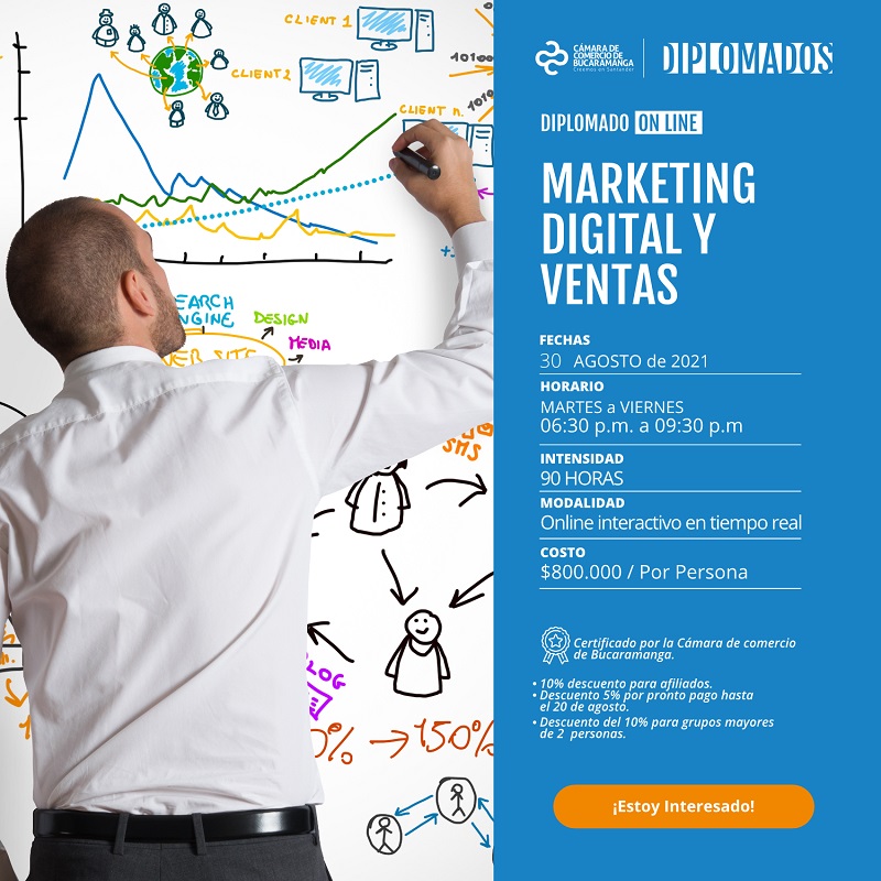 DIPLOMADO ON LINE MARKETING DIGITAL Y VENTAS