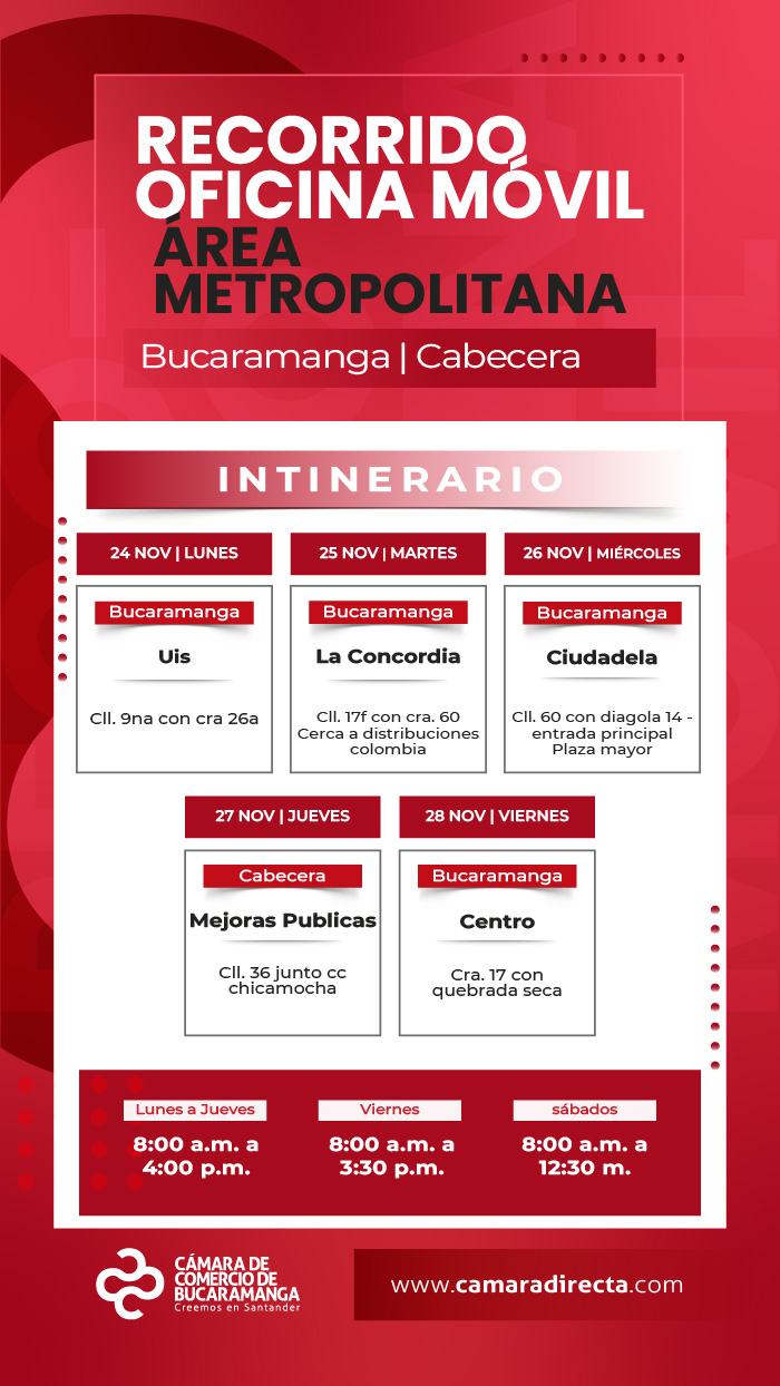 RECORRIDO OFICINA MÓVIL ÁREA METROPOLITANA 2025
