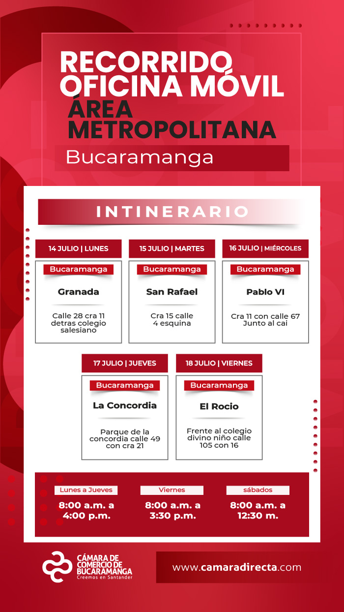 RECORRIDO OFICINA MÓVIL ÁREA METROPOLITANA 2025