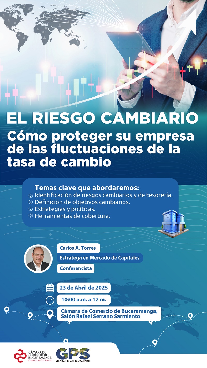 EL RIESGO CAMBIARIO