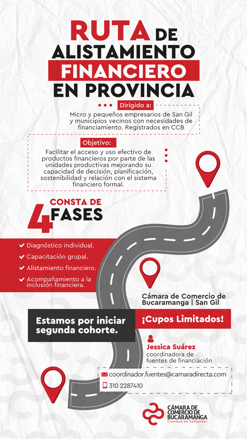 RUTA DE ALISTAMIENTO FINANCIERO EN PROVINCIA - SAN GIL