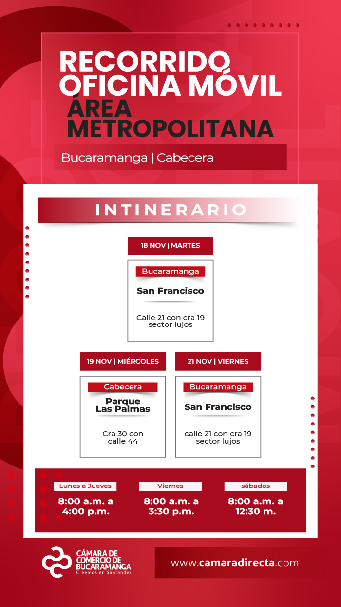 RECORRIDO OFICINA MÓVIL ÁREA METROPOLITANA 2025