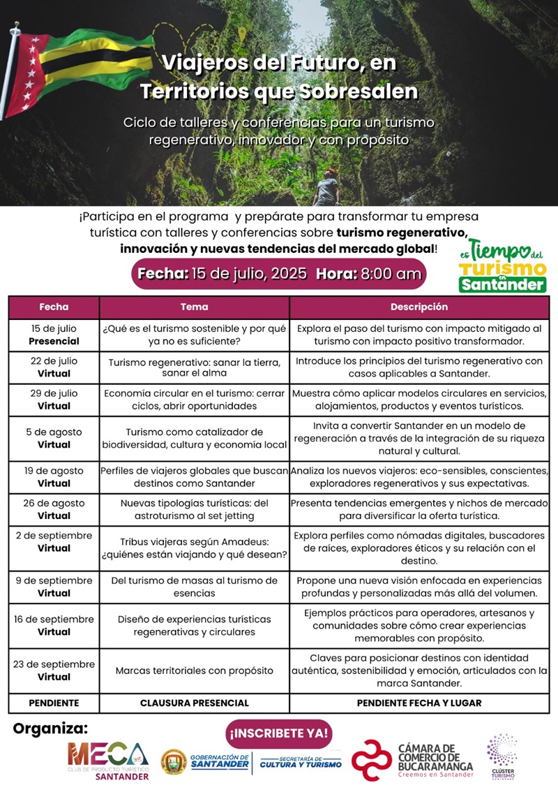 PROGRAMA VIAJEROS DEL FUTURO, EN TERRITORIOS QUE SOBRESALEN