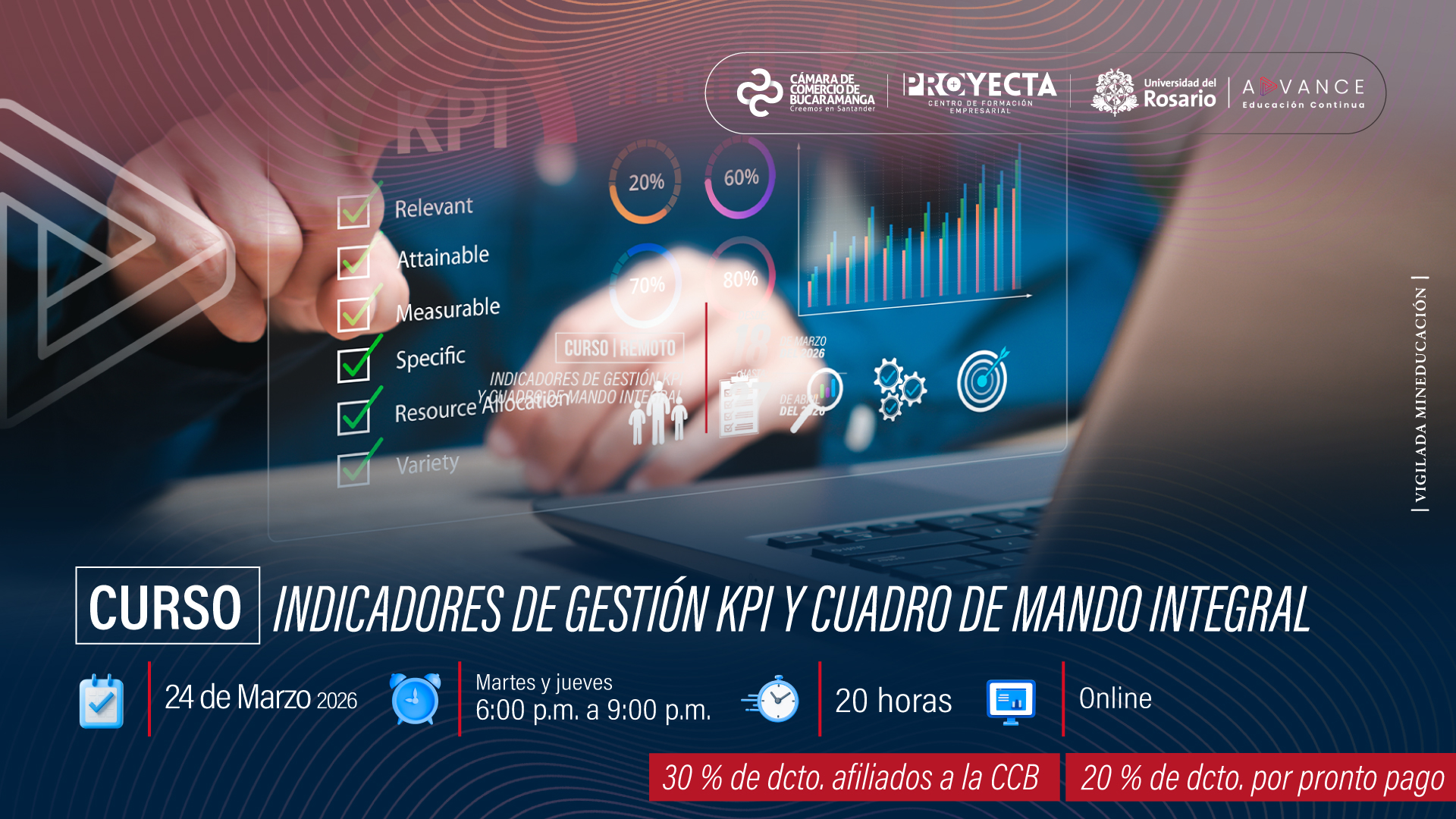 CURSO INDICADORES DE GESTI&Oacute;N KPI  Y CUADRO DE MANDO INTEGRAL