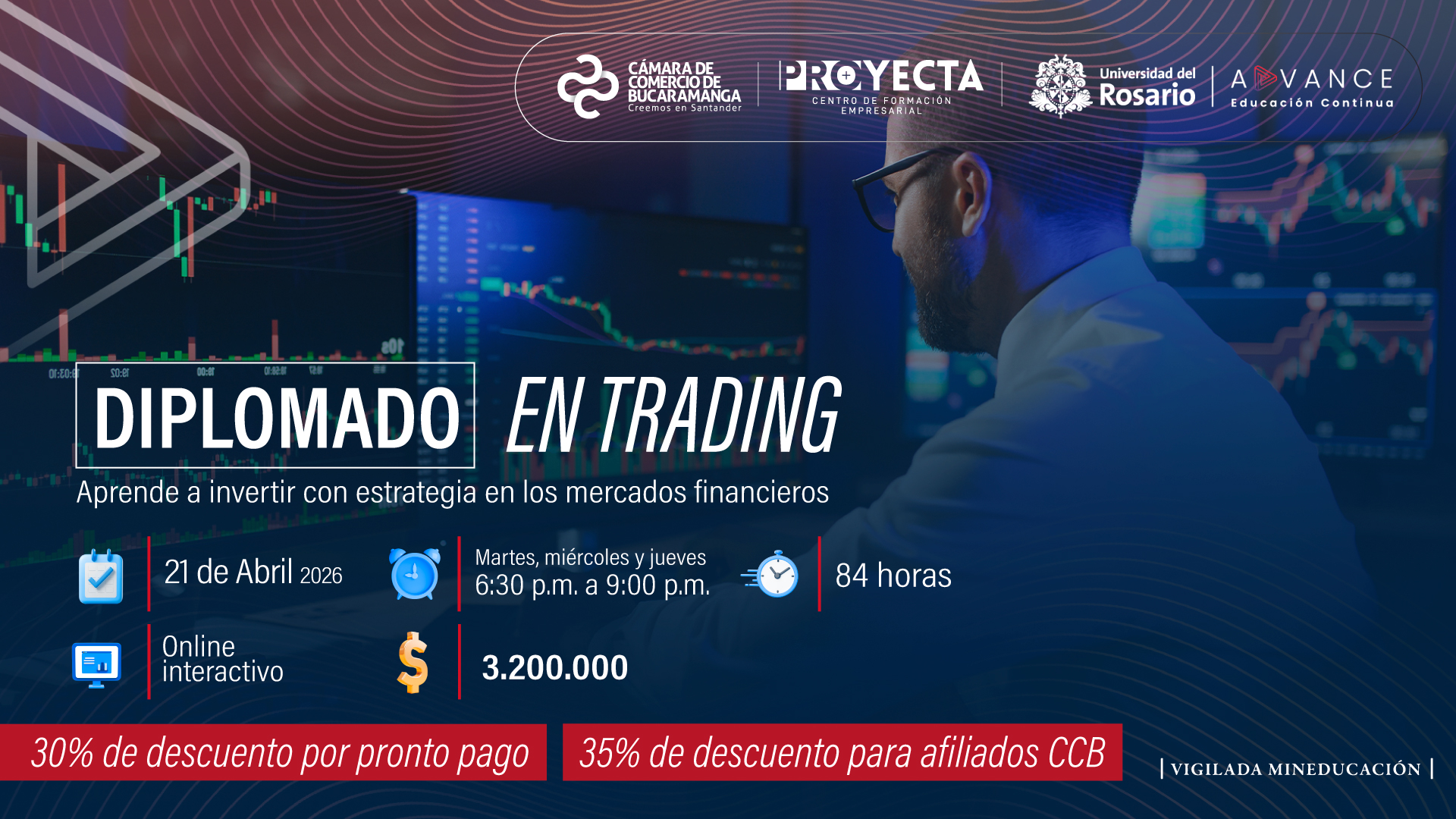 DIPLOMADO TRADING- UNIVERSIDAD DEL ROSARIO