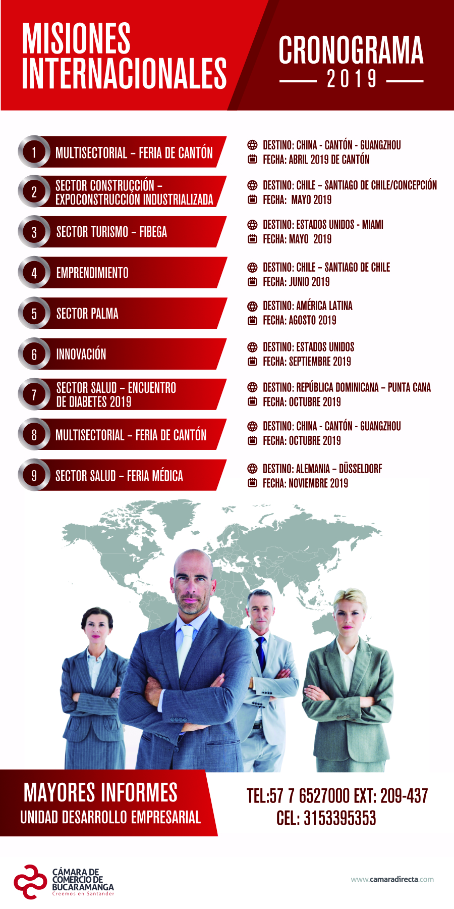 CRONOGRAMA MISIONES 2019