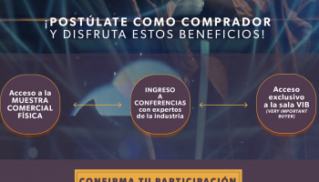 MISIÓN DE COMPRADORES COLOMBIAMODA 2024 